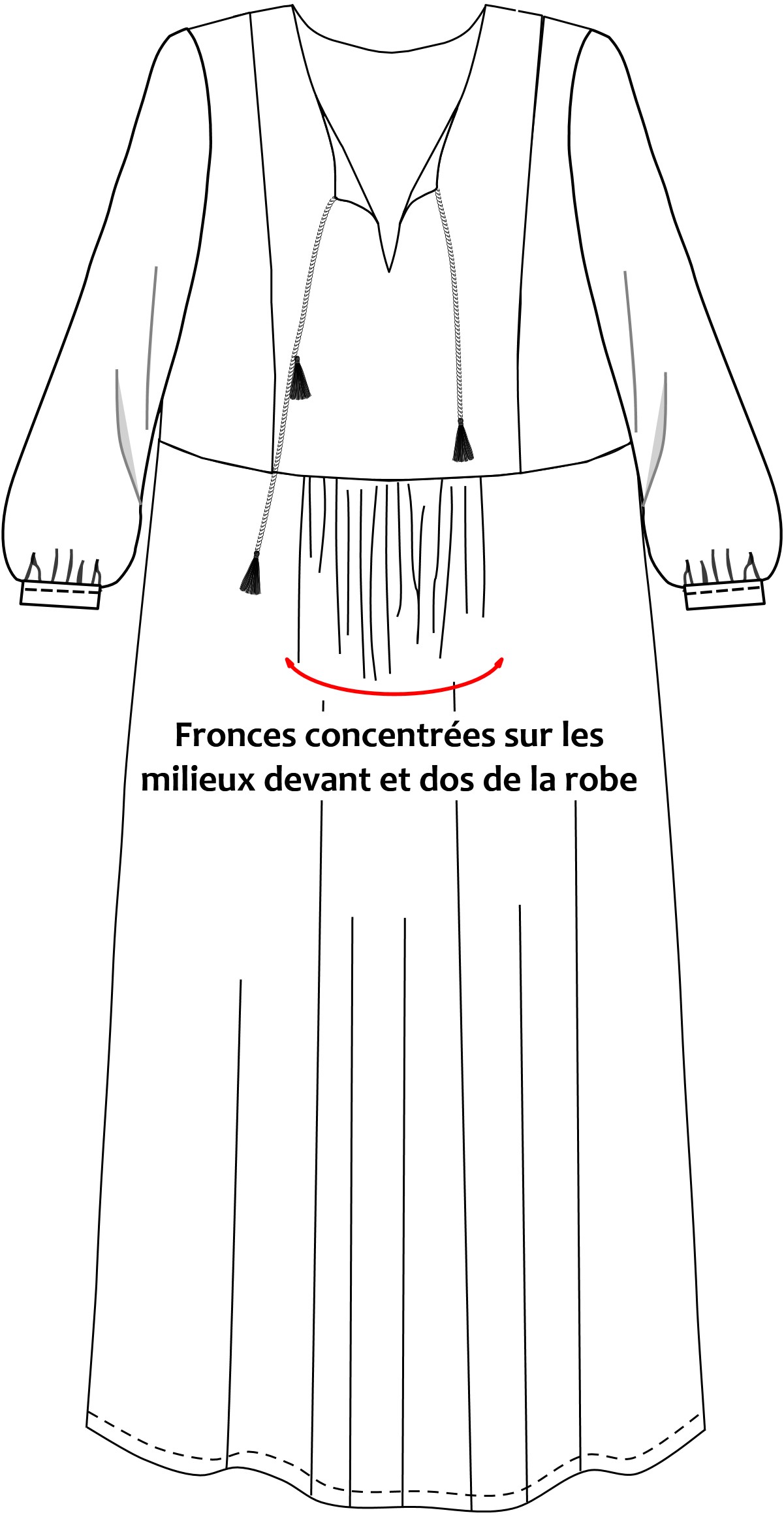 Fronces concentrées sur les milieux devant et dos de la robe