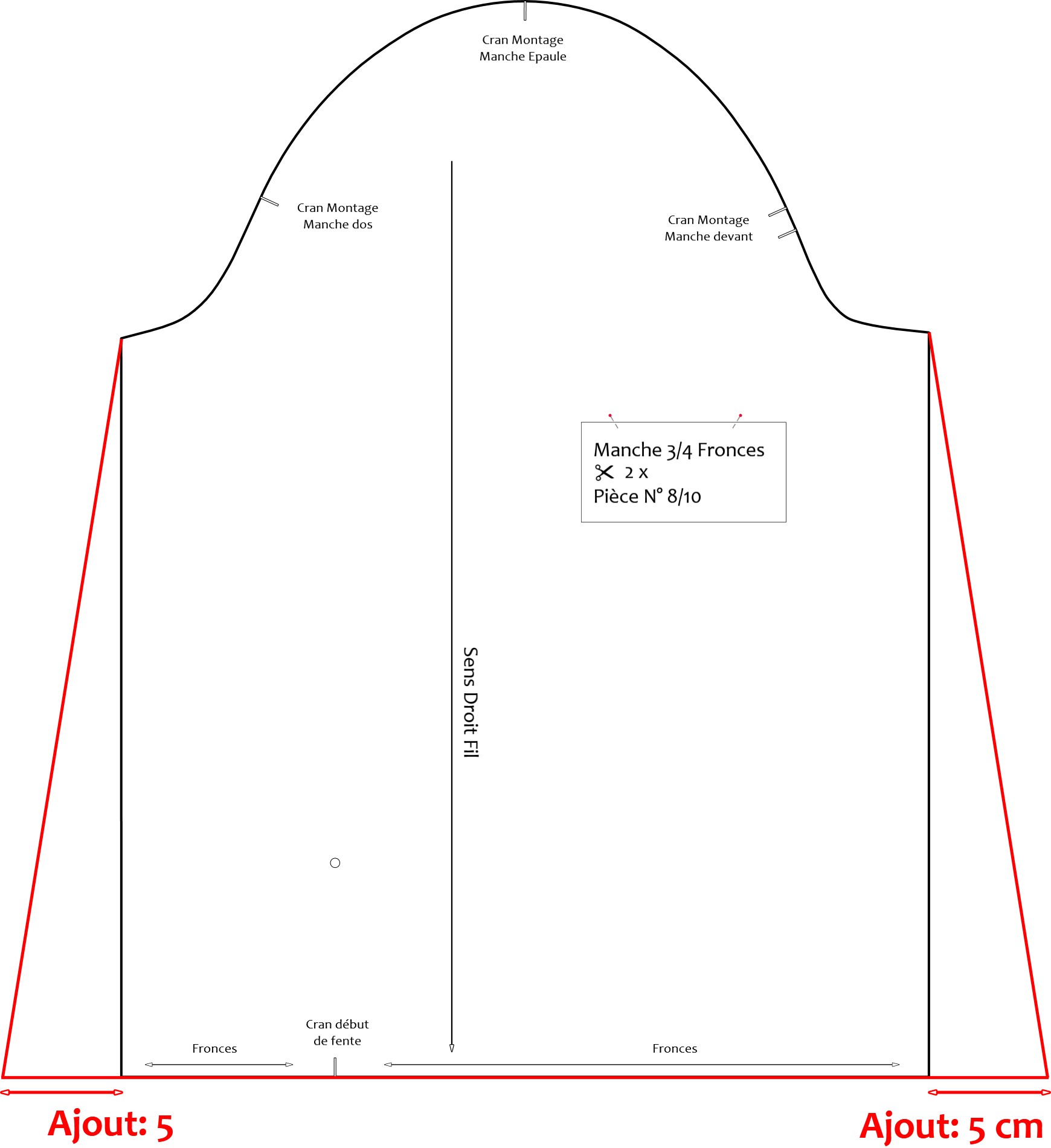 Elargissement du bas de manche