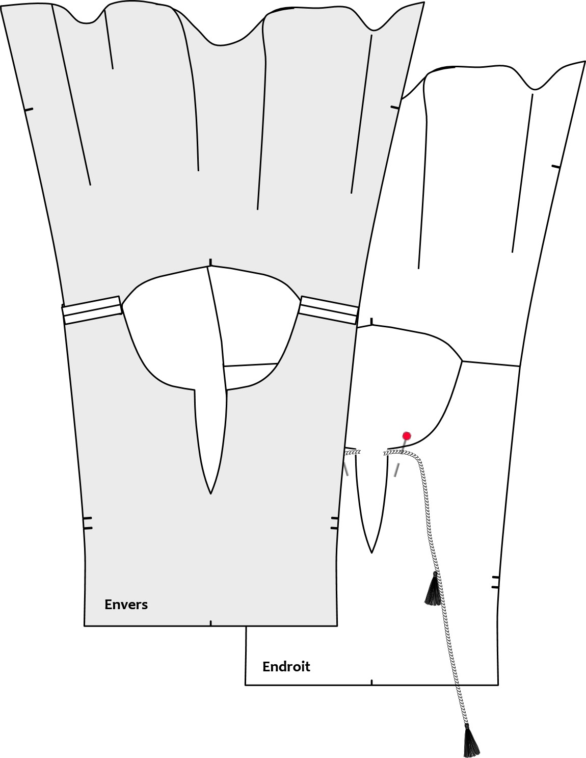 Positionnez le dos sur le devant endroit contre endroit