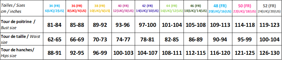 Tableau de mesures Taille 34 à 52