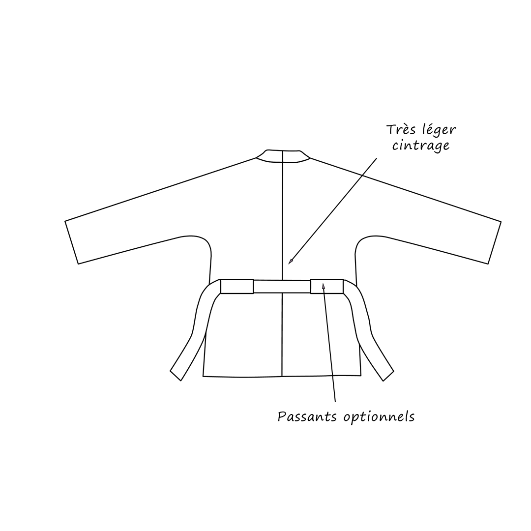 Sketch manteau Courtney dos