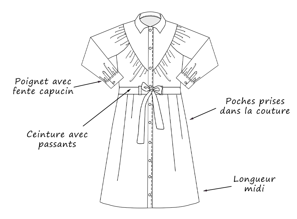 Patron chrissie, présentation technique1