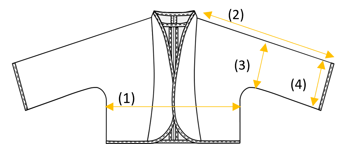 Mesures finies du patron de la veste Tina (devant)