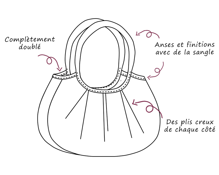 Sac Scappa, sketch de présentation du modèle