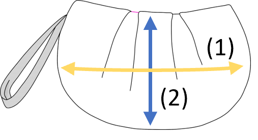 Dimensions de la trousse Scappa